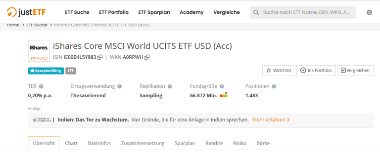 ETF detalji