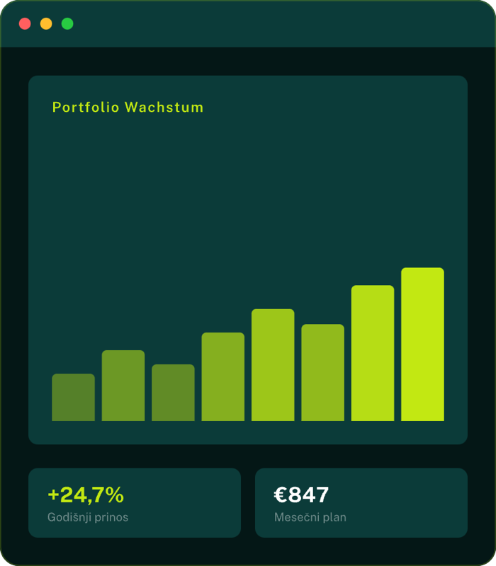 Ja investitor mockup